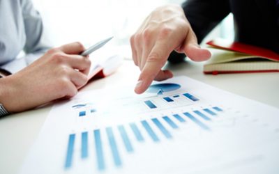 Four Strategies for CMOs to Maximize Marketing ROI in the Post COVID Era