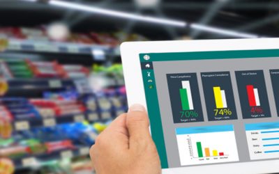 Disrupting Digital Commerce through Extended Reality