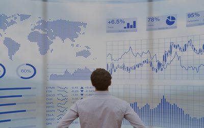 Marketing Command Center