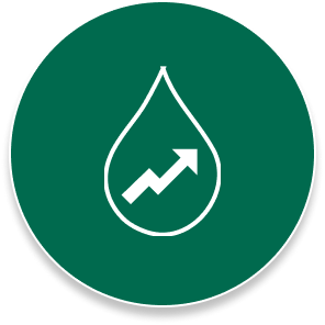 25-Average-Water-Demand-Fulfilled-Annually