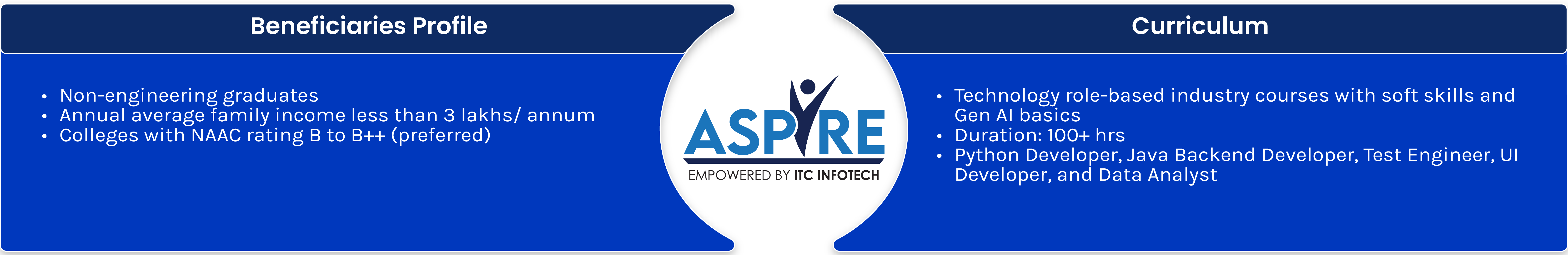 ASPIRE-Project-Summary-01-1