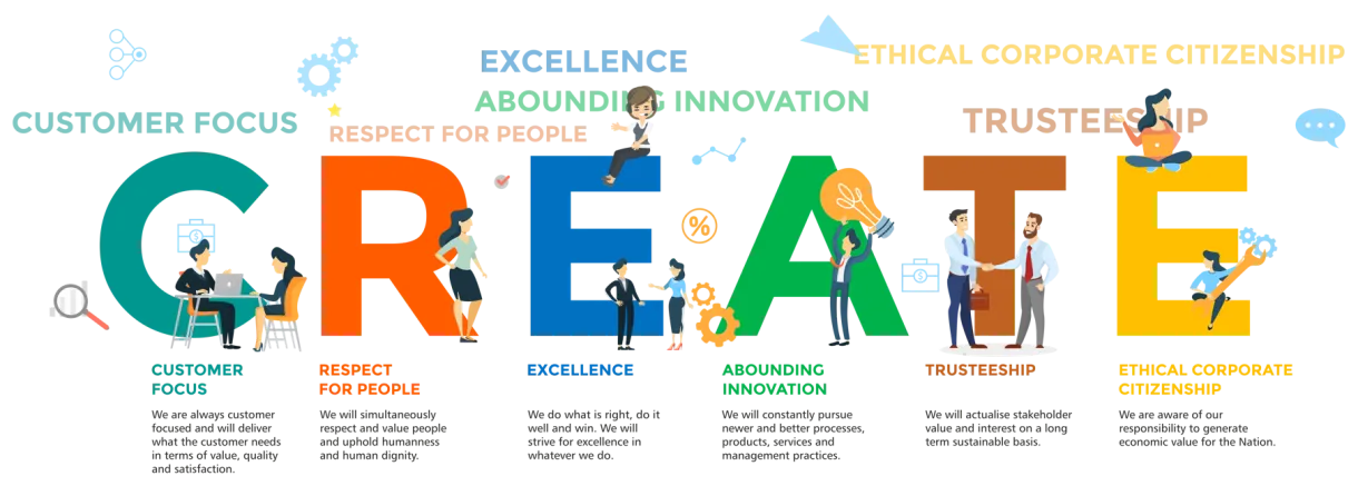 itc-values-final-1220x437 itc-values-final-1220x437